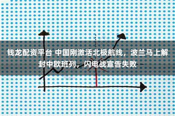 钱龙配资平台 中国刚激活北极航线，波兰马上解封中欧班列，闪电战宣告失败